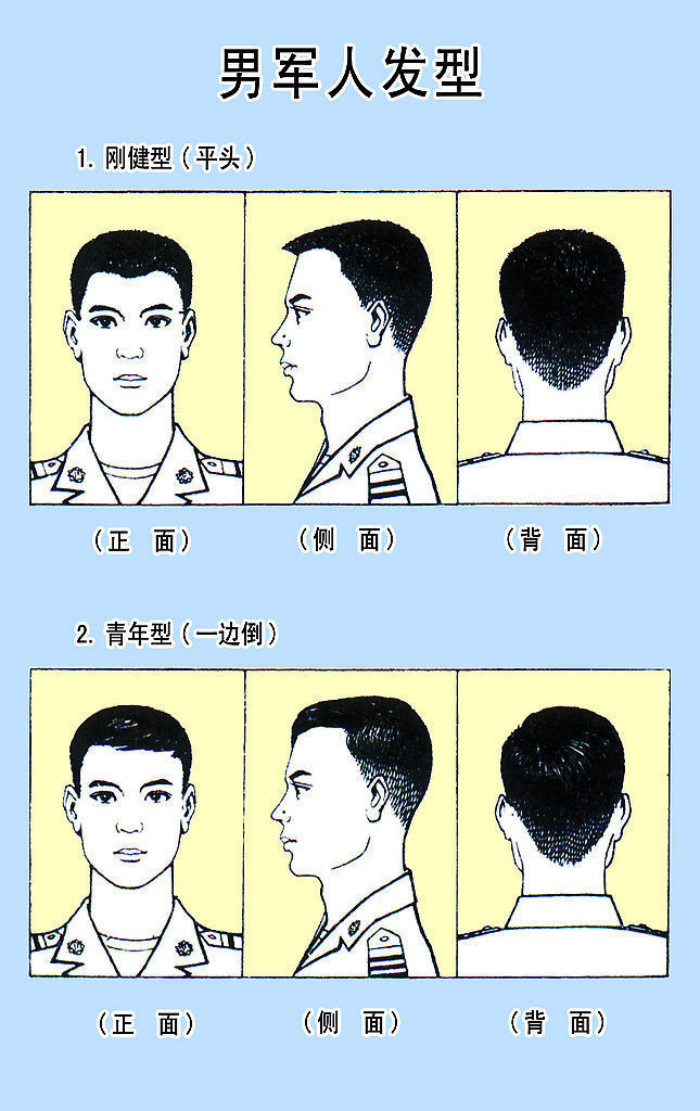 男军人标准发型平头一边倒小分头背头