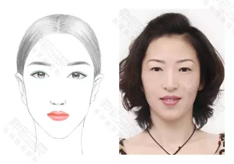 各种脸型适合的发型图片