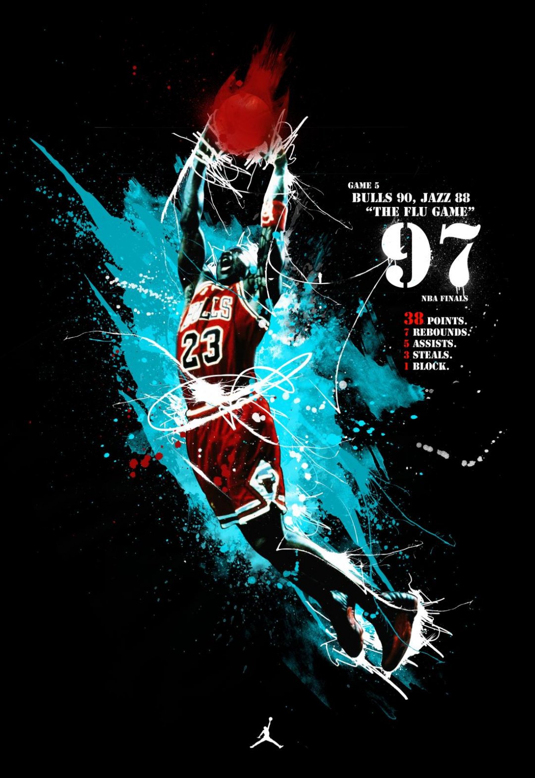 nba篮球明星公牛队飞人迈克尔乔丹97年总决赛mvp,高清图片,手机壁纸