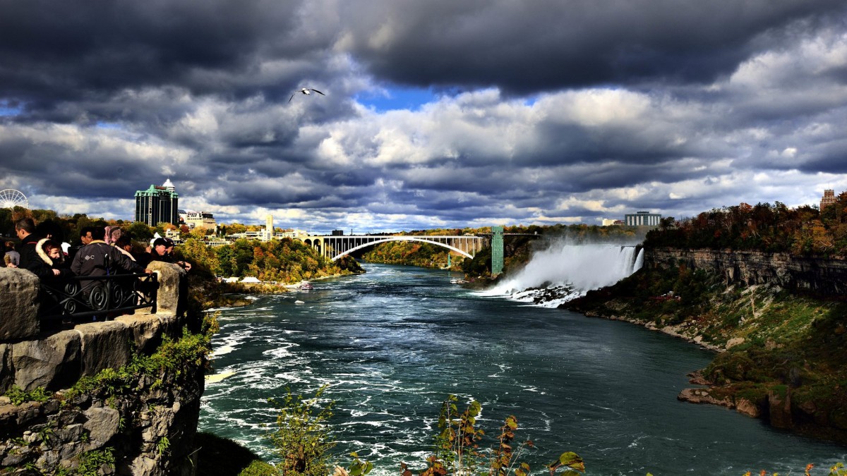 加拿大尼亚加拉瀑布图片壁纸(6/24)