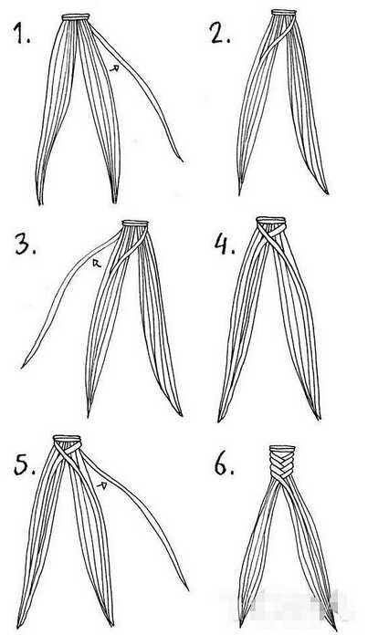 女孩蝎子辫编发教程图片