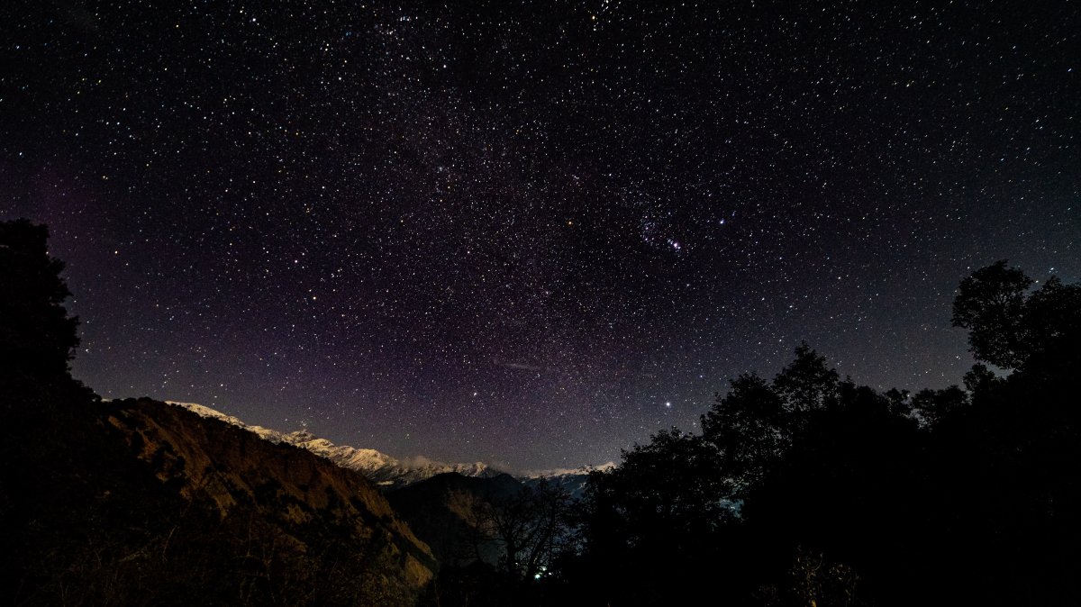 夜晚星空銀河圖片