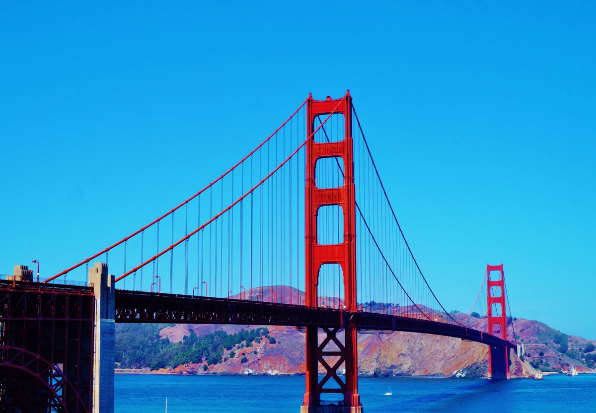 旧金山大桥金门大桥_旧金山金门大桥下面是什么海_旧金山金门大桥简介