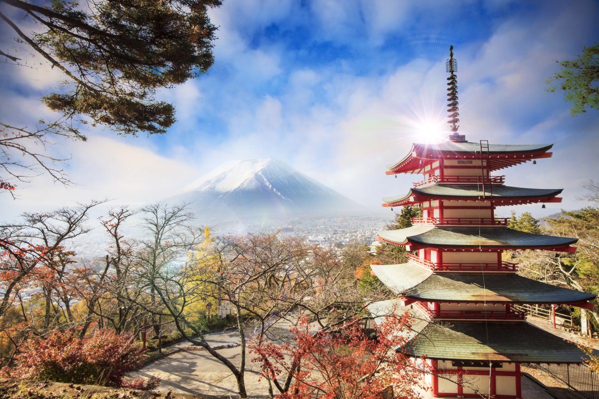 日本浅草寺景色图片