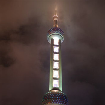 上海外滩夜景头像图片
