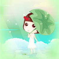 乐观与天真可爱麦拉风头像